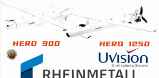 боєприпаси типу HERO