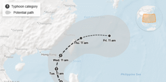 Super Typhoon Fung-Wong over the Philippine Sea