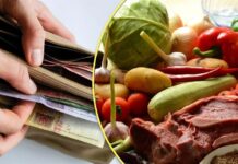 Food prices in Ukraine