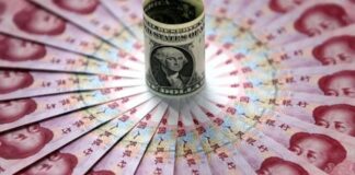 Графік торгового профіциту Китаю за останні роки.