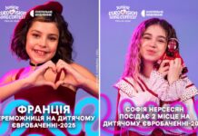 France wins the Junior Eurovision Song Contest 2025, Ukraine is second Sofia Nersesyan and the winner of the Junior Eurovision Song Contest 2025 from France