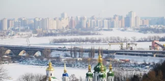 Panorama of Kyiv and city infrastructure facilities