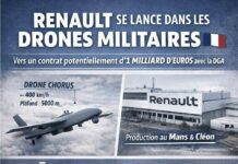 Запуск виробництва військових дронів Renault