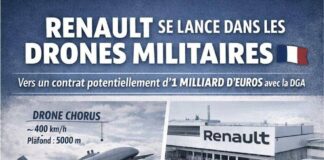 Renault launches production of military drones