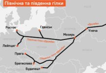 Схема нафтопроводу «Дружба» через Україну