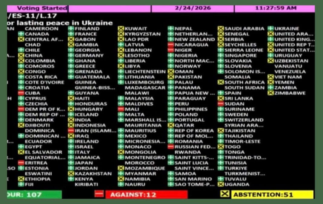 UN General Assembly voting board on the resolution on a lasting peace in Ukraine