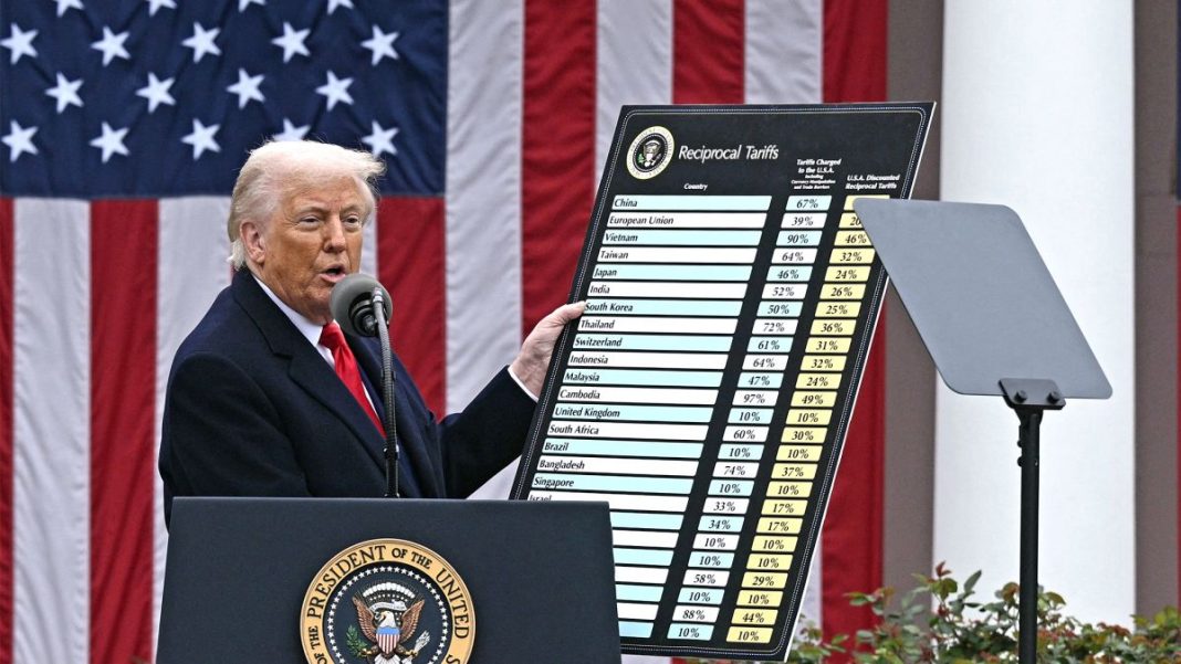 митні тарифи Трампа