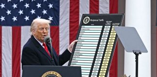 митні тарифи Трампа