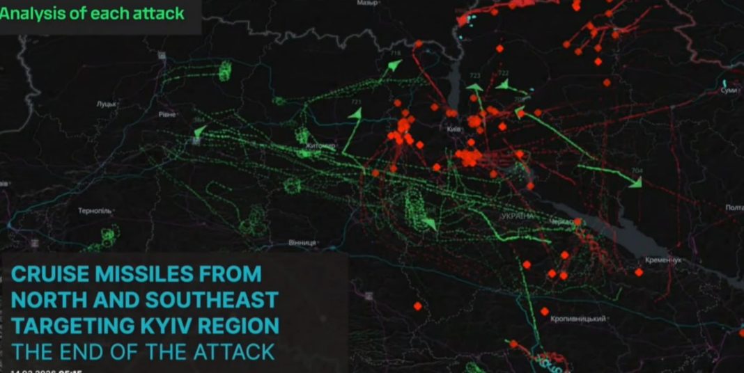online situation on the front line