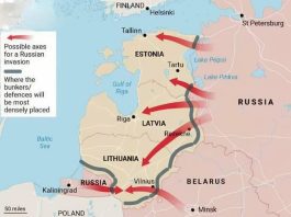 Карта можливого наступу РФ на країни Балтії.