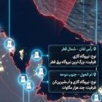 Іран пригрозив блекаутом на Близькому Сході