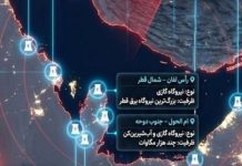 Іран пригрозив блекаутом на Близькому Сході Іран погрожує блекаутом Близький Схід 2026