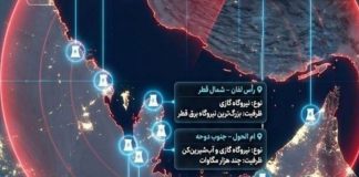 Iran threatens to blackout Middle East 2026