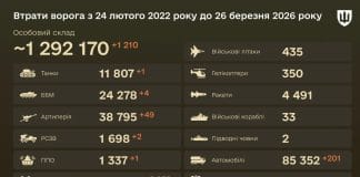 Втрати ворога 26.03.2026