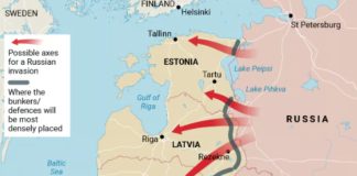 Russia considers striking at NATO in the Arctic Map of a possible offensive against the Baltic States