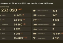 Enemy losses 24.03.2026