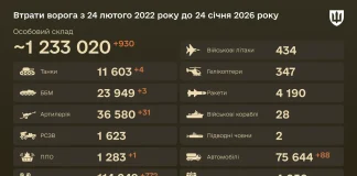 Enemy losses 24.03.2026