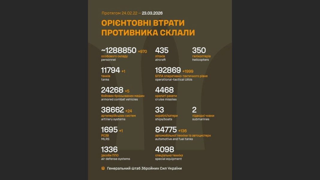 photo_2026-03-23_08-43-29 Втрати ворога 23.03.2026