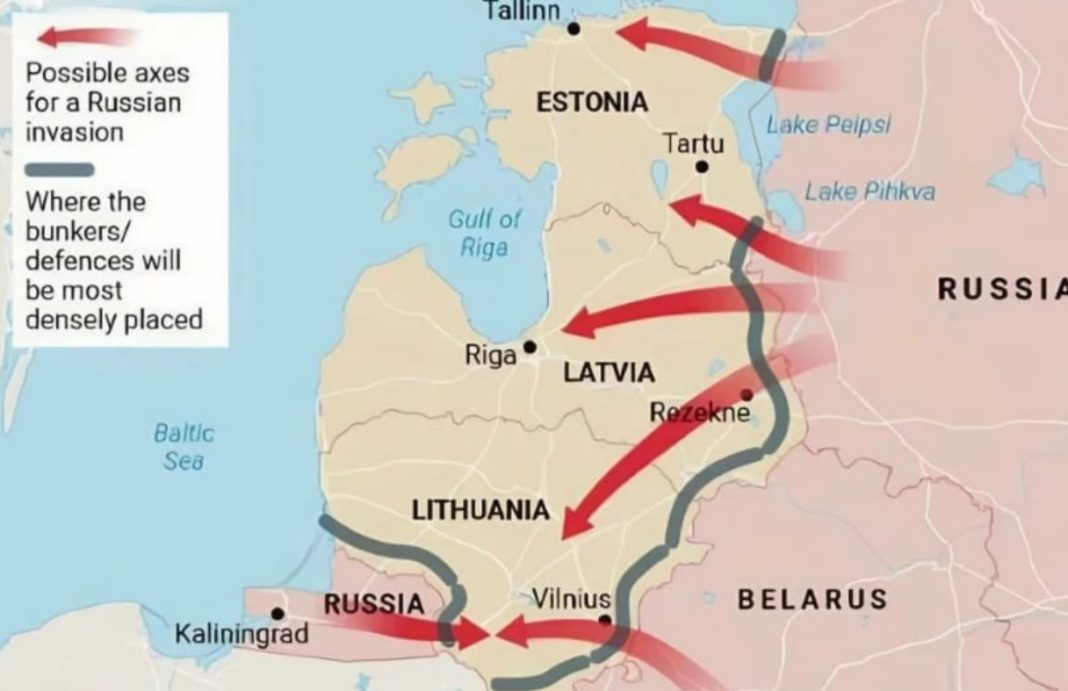 The Baltic states' codex with Russia