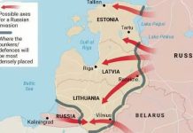 Росія погрожує вторгненням країнам Балтії Кодон Балтійських країн з Росією