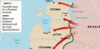 The Baltic states' codex with Russia