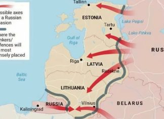 Russia threatens to invade the Baltic States The Baltic states' codex with Russia