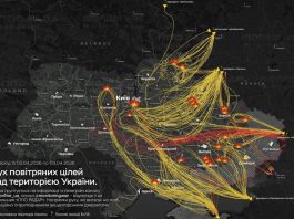 Мапа руху повітряних цілей