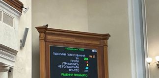 Голосування в Верховній Раді
