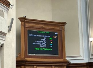 Voting in the Verkhovna Rada