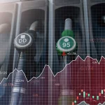 Світові ціни на пальне різко зросли