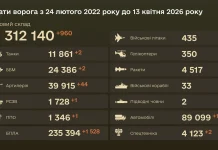 Зведення втрат ворога 13 квітня 2026