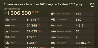 Russia's losses at the front on 8 April