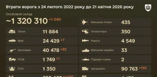 Enemy losses as of 21 April 2026