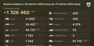 Втрати російських військ за 26 квітня 2026