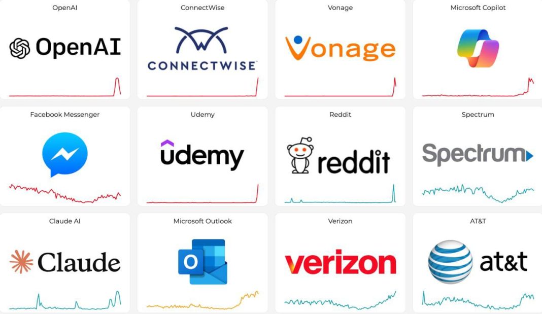 Глобальний збій нейромереж 2026