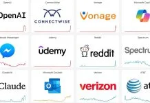 Global neural network disruption 2026