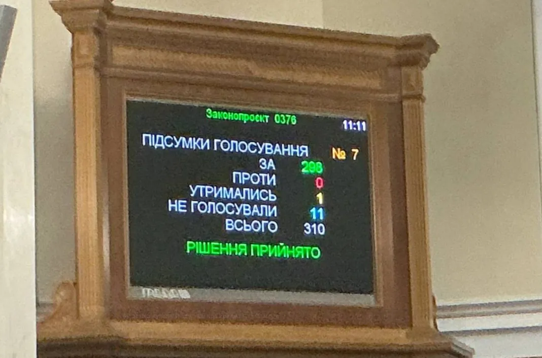 Screenshot_1 Верховна Рада України під час голосування за угоду з ЄС