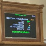 Verkhovna Rada ratifies €90bn loan agreement with the EU: what will change for Ukrainians