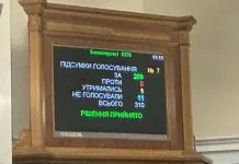ВР ратифікувала угоду з ЄС про кредит на €90 млрд: що зміниться для українців Верховна Рада України під час голосування за угоду з ЄС