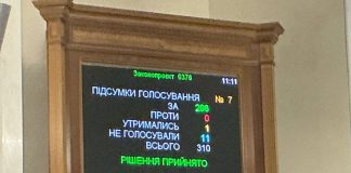 Верховна Рада України під час голосування за угоду з ЄС