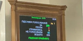 ВР ратифікувала угоду з ЄС про кредит на €90 млрд: що зміниться для українців Верховна Рада України під час голосування за угоду з ЄС