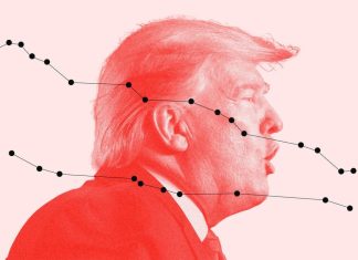 Рейтинг Трампа впав до найнижчого рівня з 2009 року Дональд Трамп втратив підтримку в США