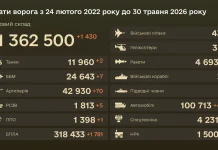 Combat losses of the Russian military exceeded 1.3 million people Combat losses of the Russian military as of 30 May 2026.