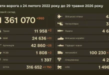 Бойові втрати ворога станом на 29 травня 2026 року Втрати ворога на 29 травня 2026 року