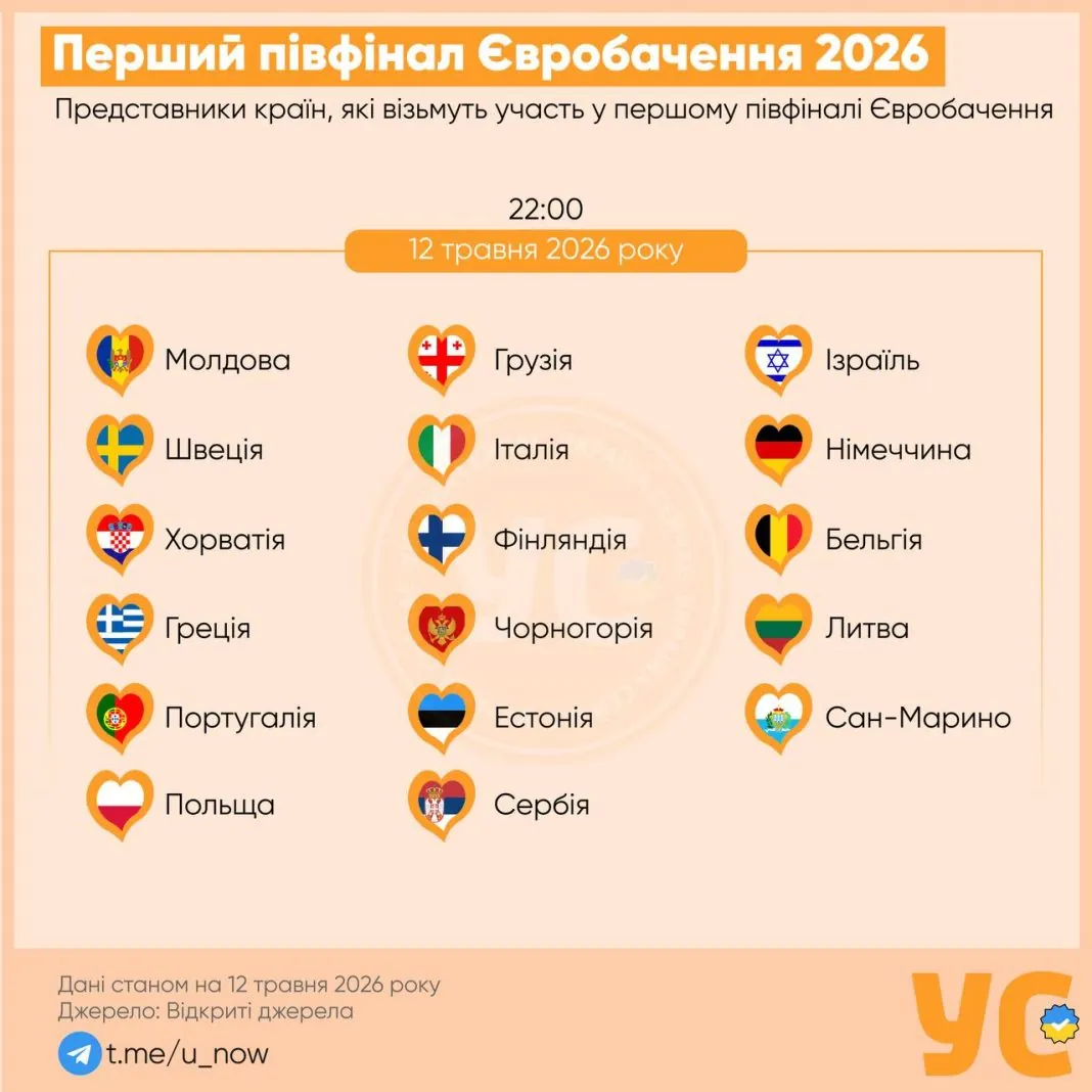 photo_2026-05-12_17-18-56 Перший півфінал Євробачення-2026 трансляція