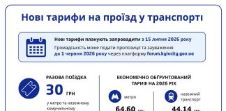 New fares for travel in Kyiv