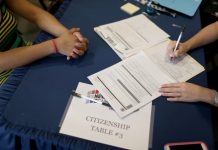 Illustration of the procedure for obtaining a green card in the USA