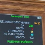 The Parliament adopted the Law on Public Procurement«