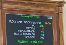 Рада прийняла закон про «Про публічні закупівлі» Засідання Верховної Ради України під час ухвалення закону про публічні закупівлі