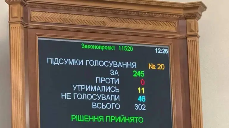 photo_2026-05-27_16-44-48 Засідання Верховної Ради України під час ухвалення закону про публічні закупівлі